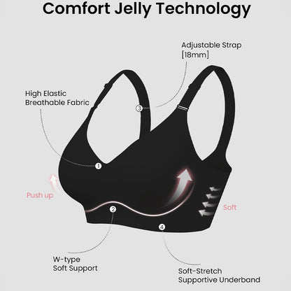 SOSTÉN SIN AROS NI COSTURAS