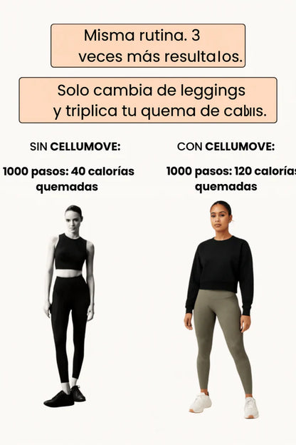 LEGGING 3D CELLUMOVE – REDEFINE TU FIGURA SIN ESFUERZO