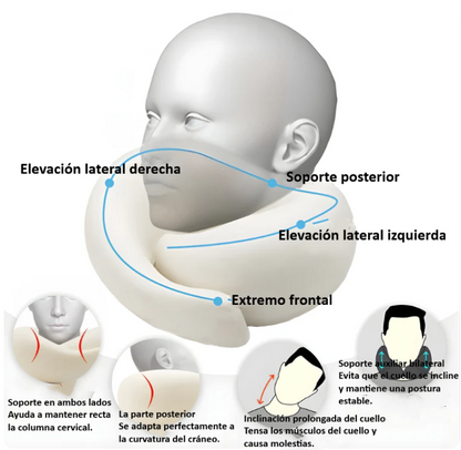 Oddie® Almohada ergonómica 3 en 1: viaje, trabajo y descanso