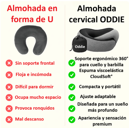 Oddie® Almohada ergonómica 3 en 1: viaje, trabajo y descanso